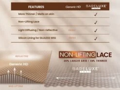 SENSATIONNEL - BARE LACE WIG - 13X6 UNIT 6 -Zoe Beauty Supply Shop BareLace 04 b56b6945 75c5 4d5b 9adf 1bd2d35e5d7c