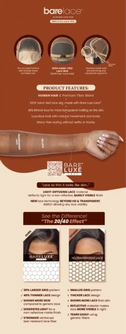 SENSATIONNEL - BARE LACE WIG - FULL LACE UNIT 1 -Zoe Beauty Supply Shop Brand Description BareLace Full Lace Wig scaled 1