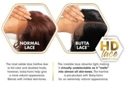 SENSATIONNEL - BUTTA LACE WIG - UNIT 39 -Zoe Beauty Supply Shop ButtaLace 02 2 a0afee35 aaea 4cf3 b401 8ab1ee9ecf51