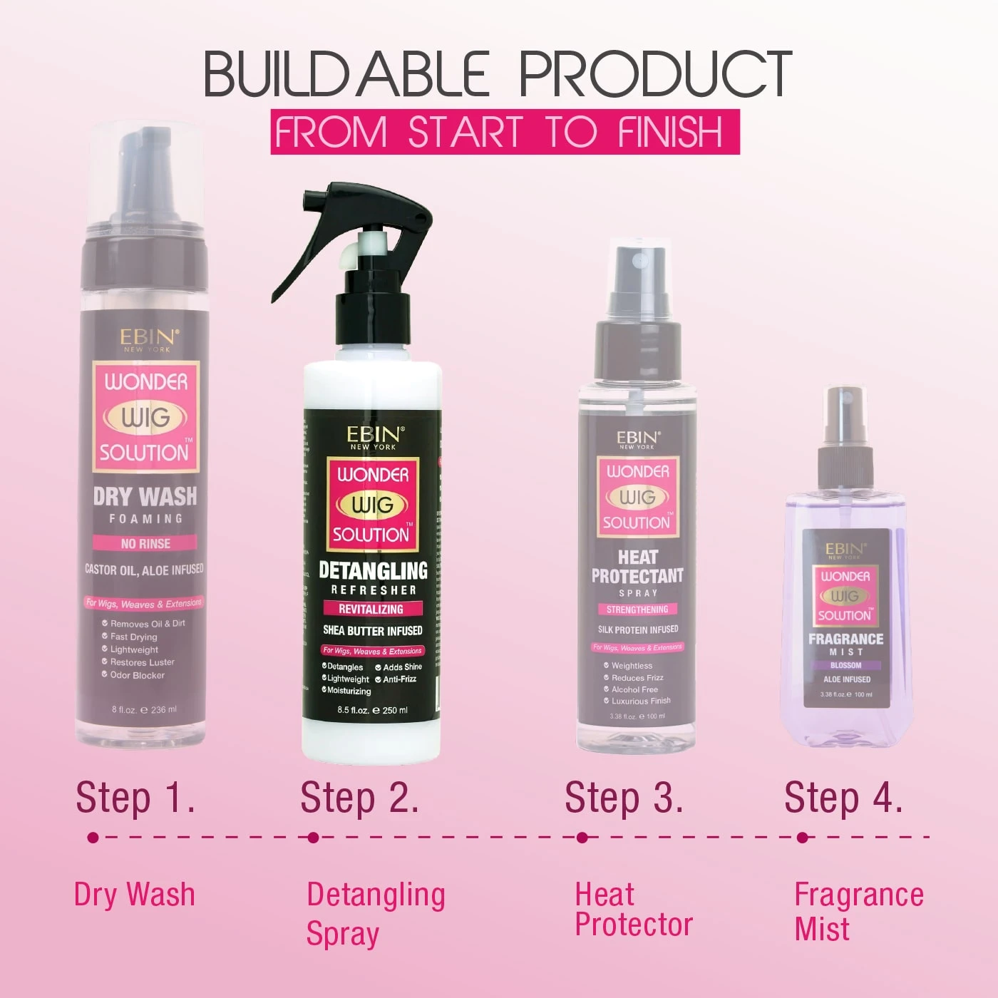 EBIN - WONDER WIG SOLUTION DETANGLING REFRESHER - SPRAY 5 EBIN - WONDER WIG SOLUTION DETANGLING REFRESHER - SPRAY - Image 5