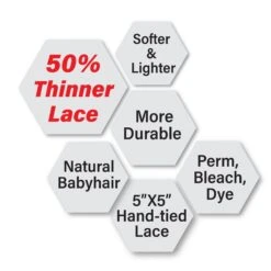 VELOCE - Ultra Thin 5X5 MicroHD Closure BODY WAVE -Zoe Beauty Supply Shop MHD 2copy 1024x1024 2x 618a2e9a dc77 4739 8974 a64403ce2af2