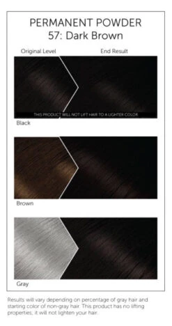 Bigen - Permanent Powder Hair Color 57 Dark Brown -Zoe Beauty Supply Shop Screenshot2022 03 03194219